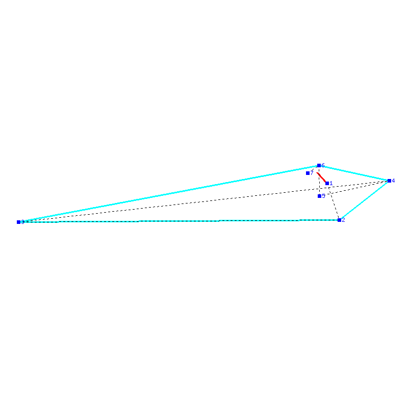 Flugauswertung